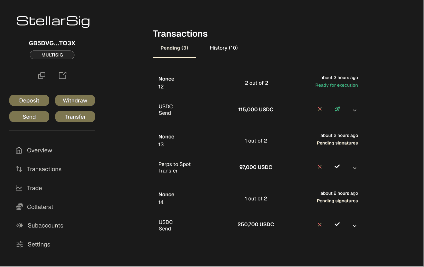 StellarSig Dashboard Interface